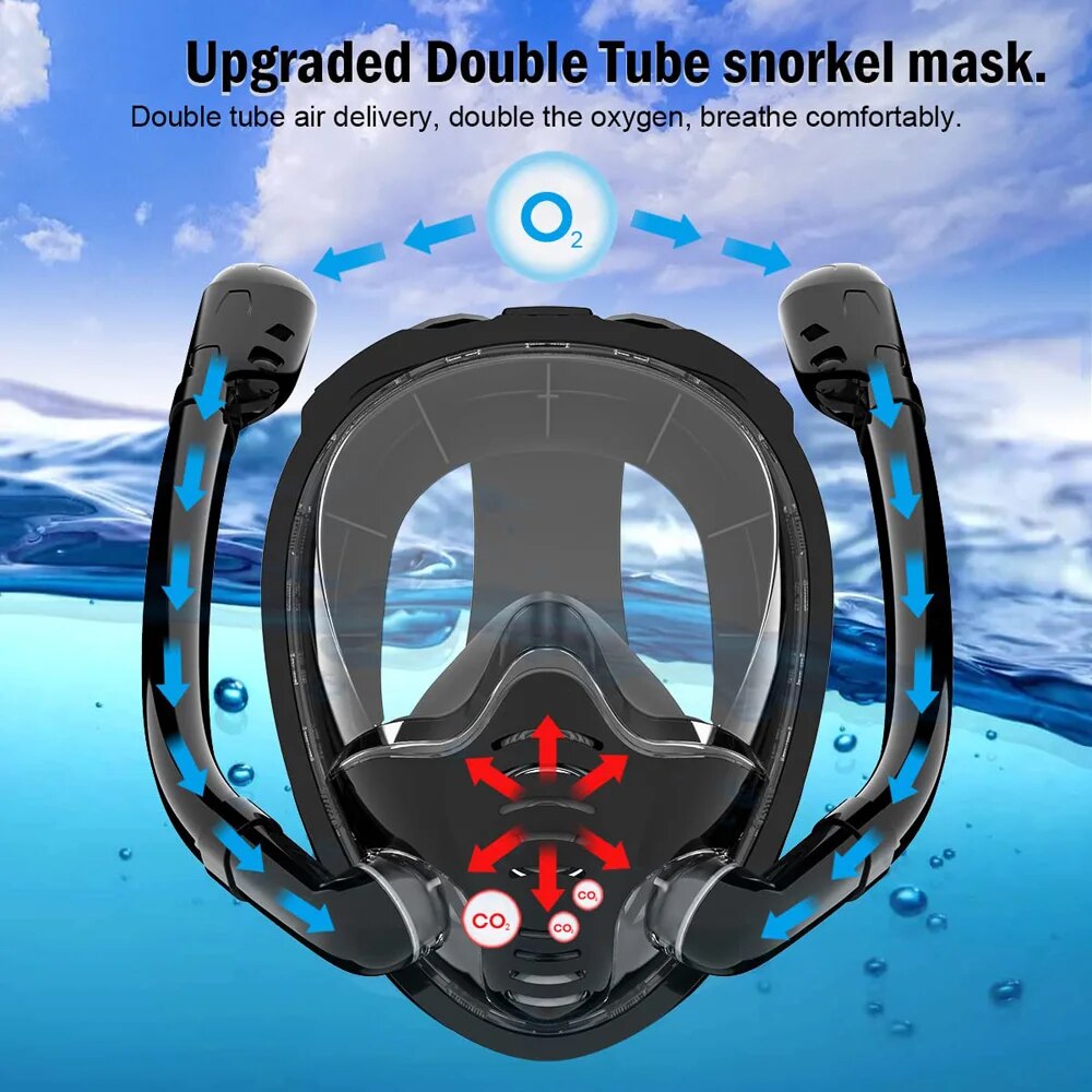 フルフェイスシリコンシュノーケルマスク、360 ° パノラマ - Snorkel Mask Full Face のレビューと価格