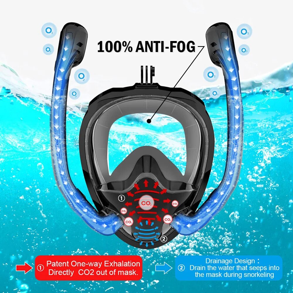 フルフェイスシリコンシュノーケルマスク、360 ° パノラマ - Snorkel Mask Full Face のレビューと価格
