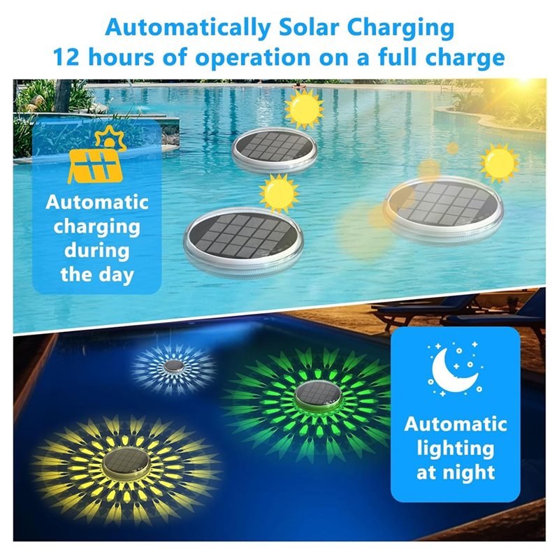 ABJI製、ソーラー充電式、浮遊式プールライト（4個入り）、 - Pool Light Solar Rechargeable のレビューと価格